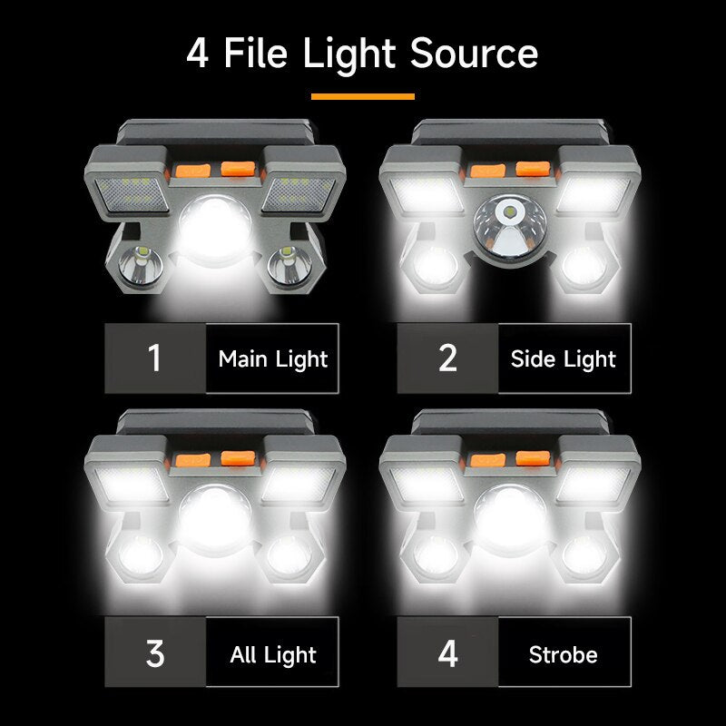 5 LED Flashlight Rechargeable with Built in 18650 Battery Strong Light Camping Adventure Fishing Head Light Headlamp